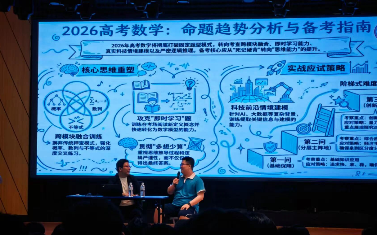 2026高考数学命题趋势分析与备考指南现场