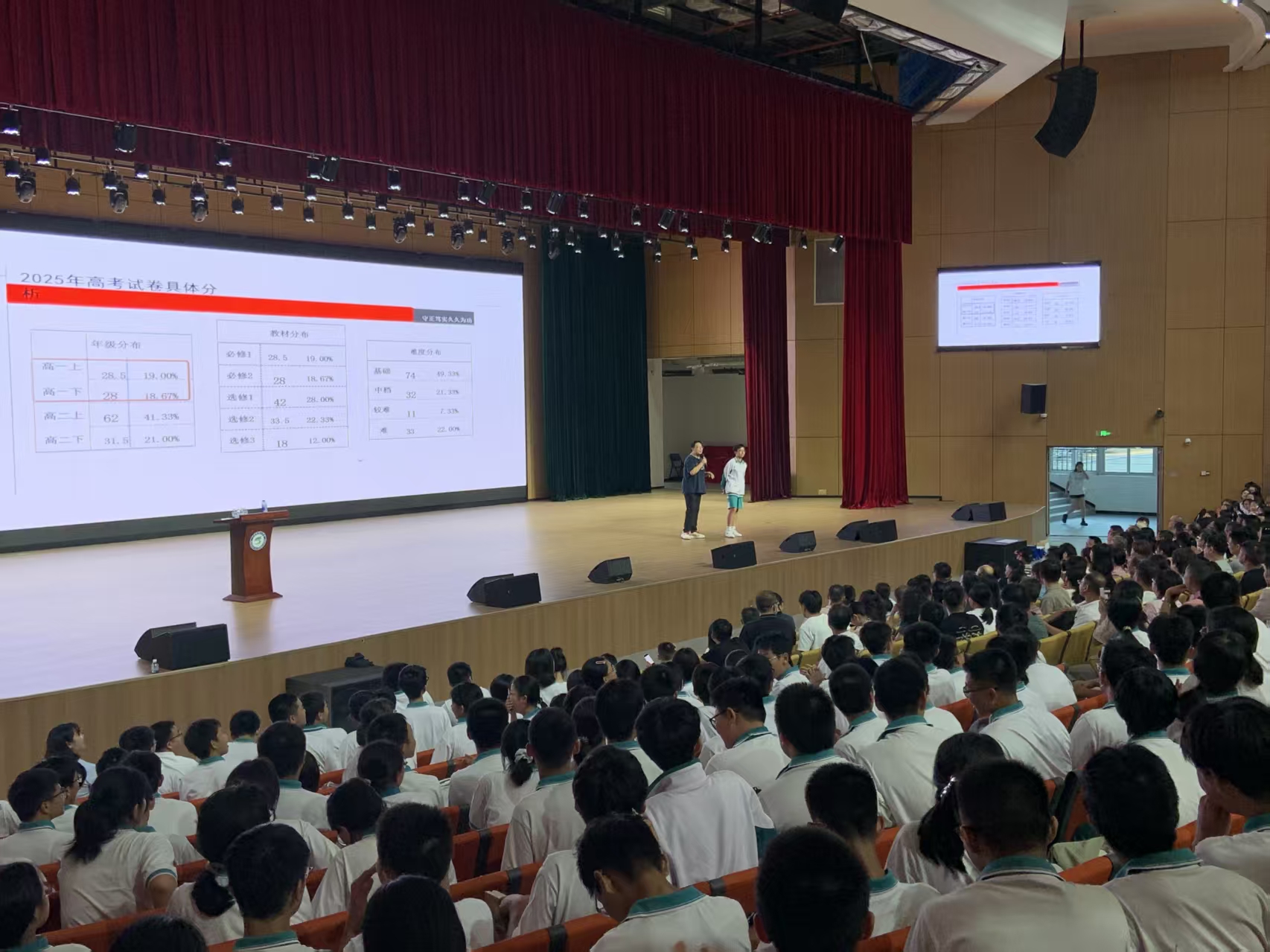 学生大会现场